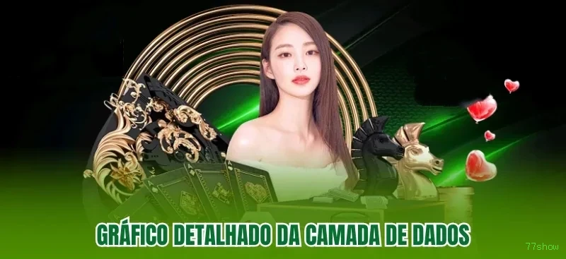 Apostas esportivas da 77show com odds competitivas